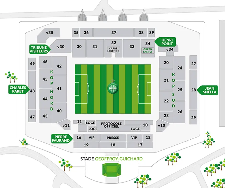 plan-stade-geoffroy-guichard plan-stade-geoffroy-guichard